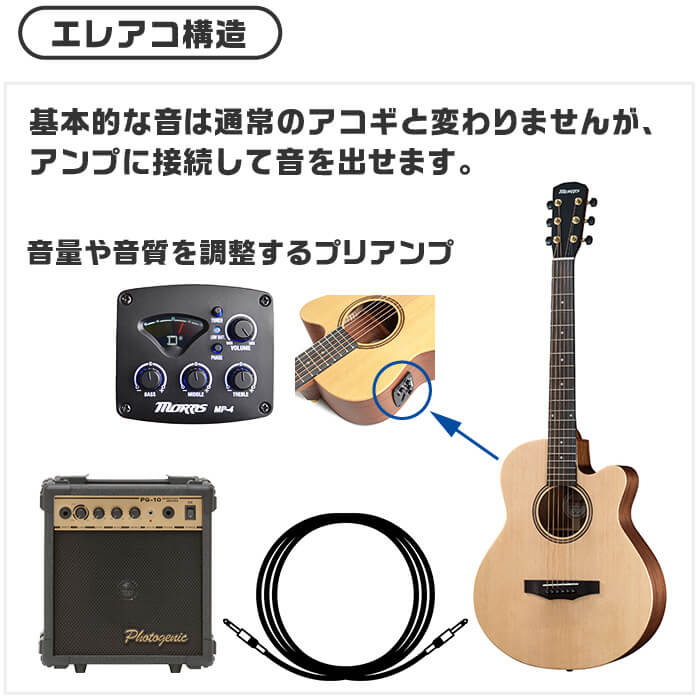 アコースティックギター エレアコ ミニギター Morris SA-021E