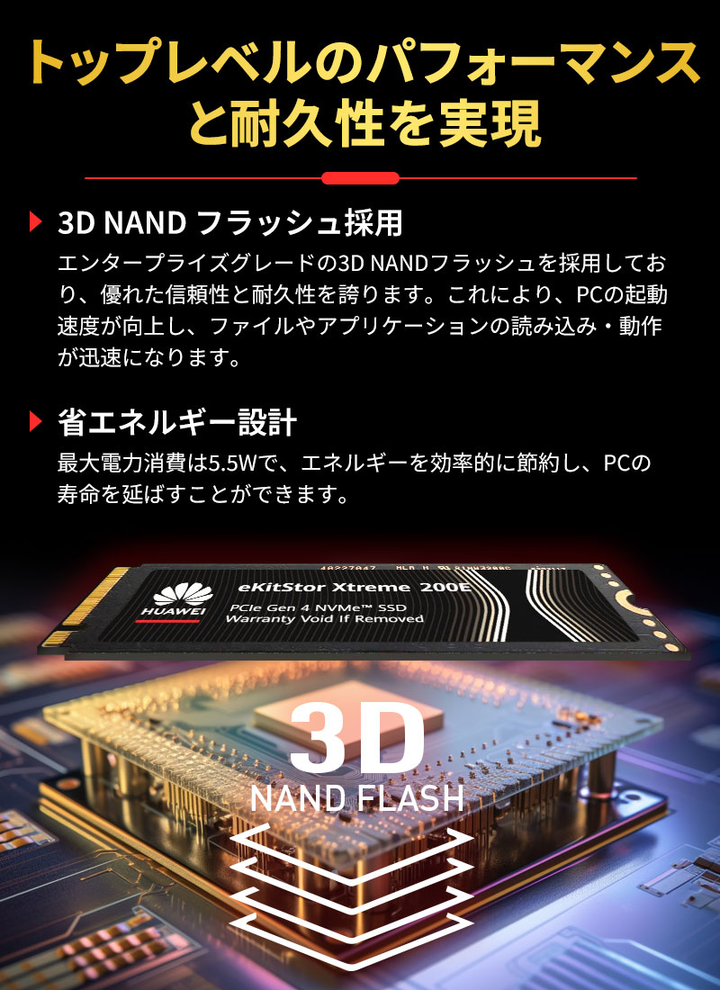 HUAWEI（ファーウェイ） HUAWEI 1TB NVMe 2.0 SSD PCIe Gen 4x4 R