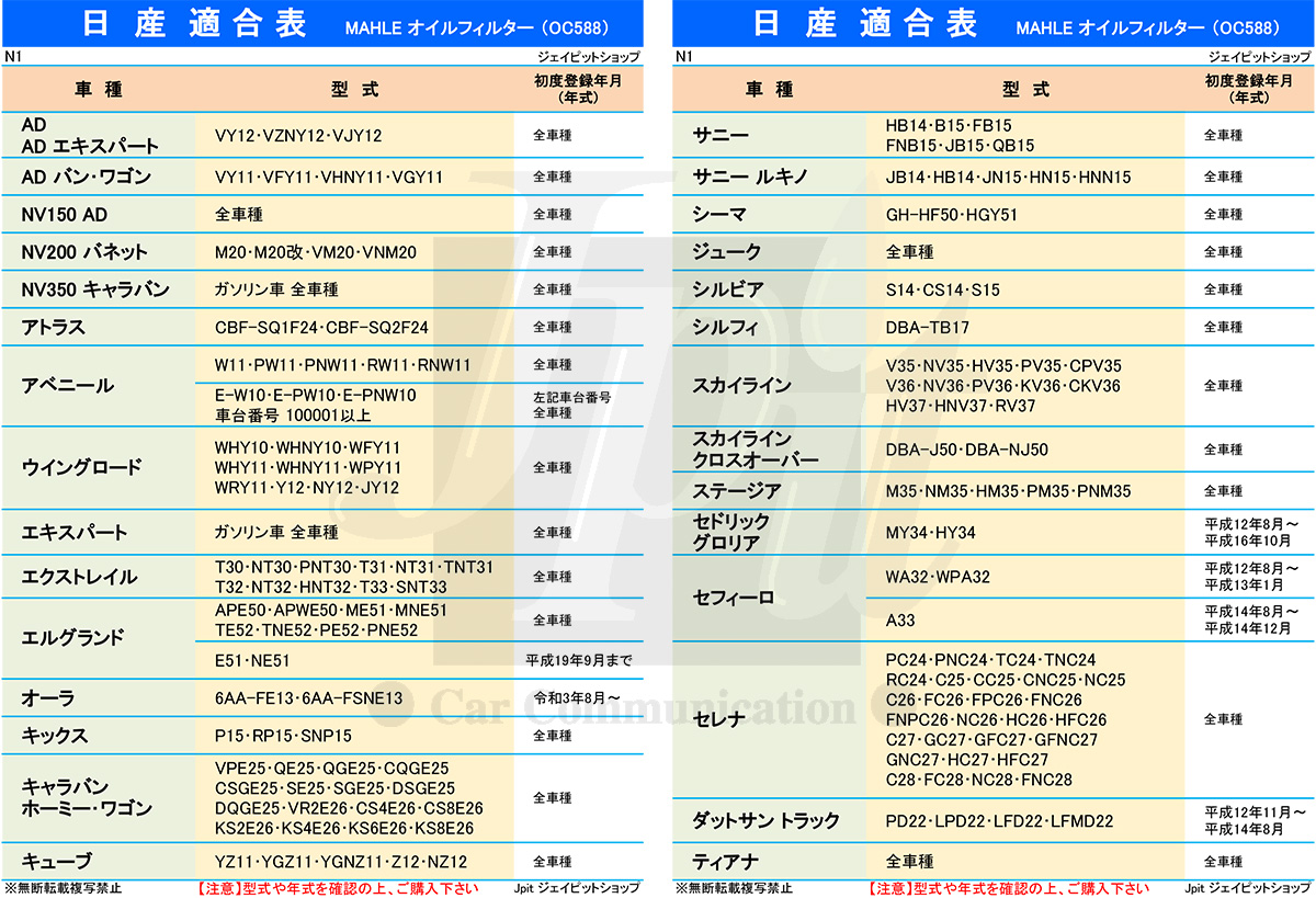 ホンダ（HONDA） 日産 オイルフィルター 5個＆ ドレンパッキン 5枚
