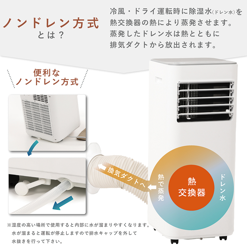 スポットクーラー 家庭用 大風量 冷風 除湿 送風 リモコン付き 7畳