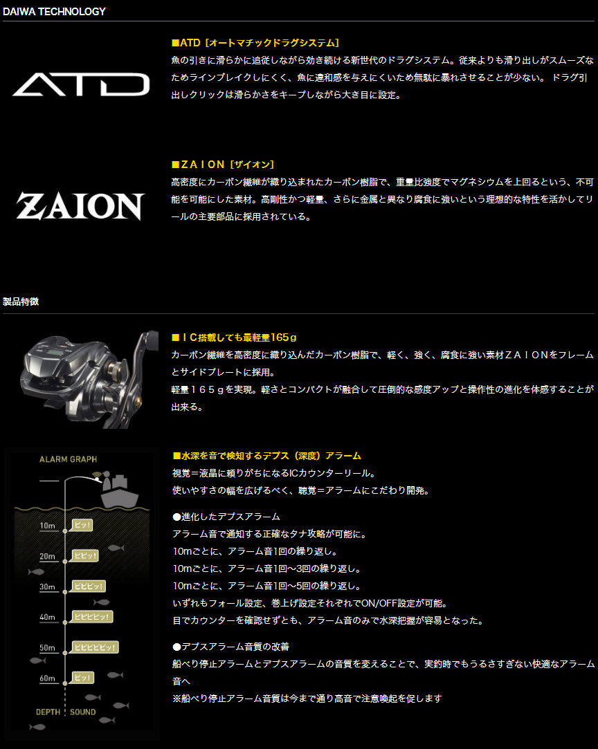 DAIWA（ダイワ） 20 TIERRA IC ティエラ IC 100XH 277327 : カツキ