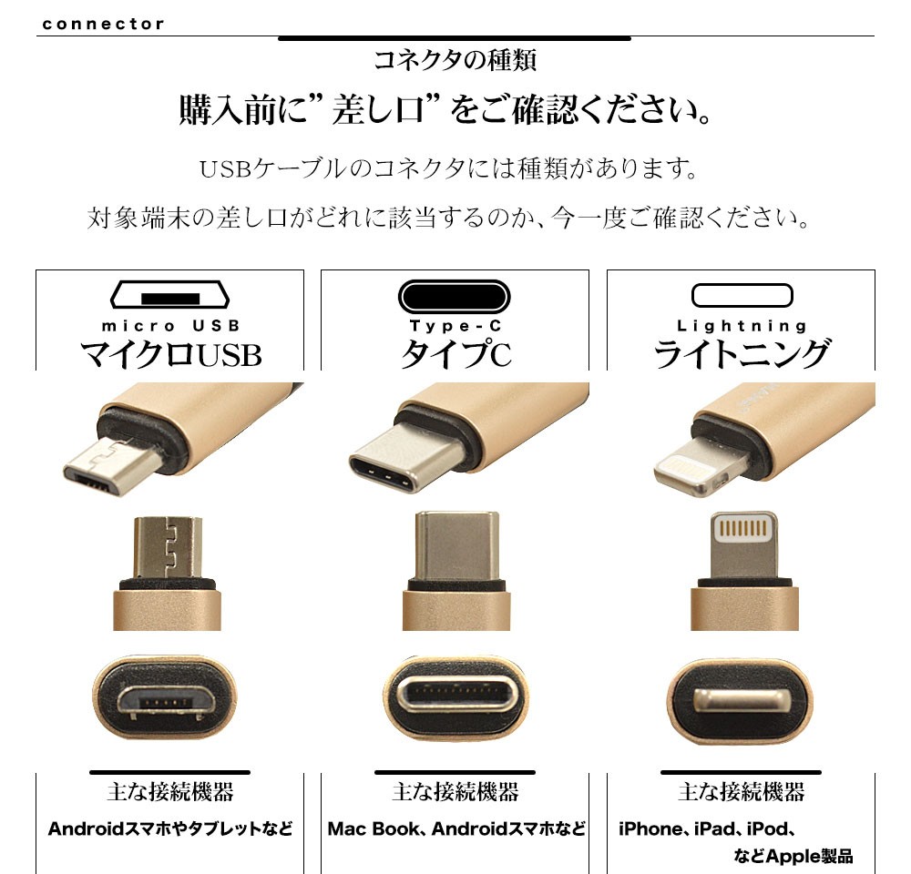 ラスタバナナ iPhone iPod iPad MFi認証 充電 通信ケーブル 2.4