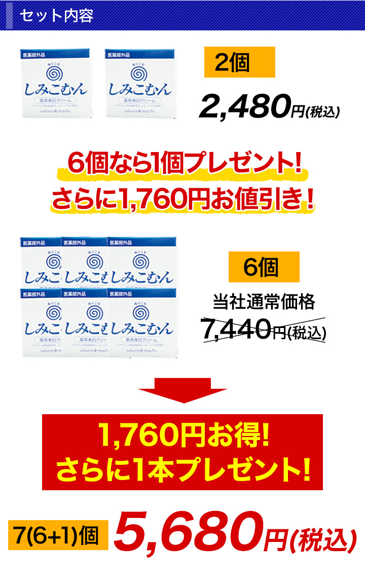 しみ美白 しみとりクリーム 消し しみそばかす 快適生活 薬用美白