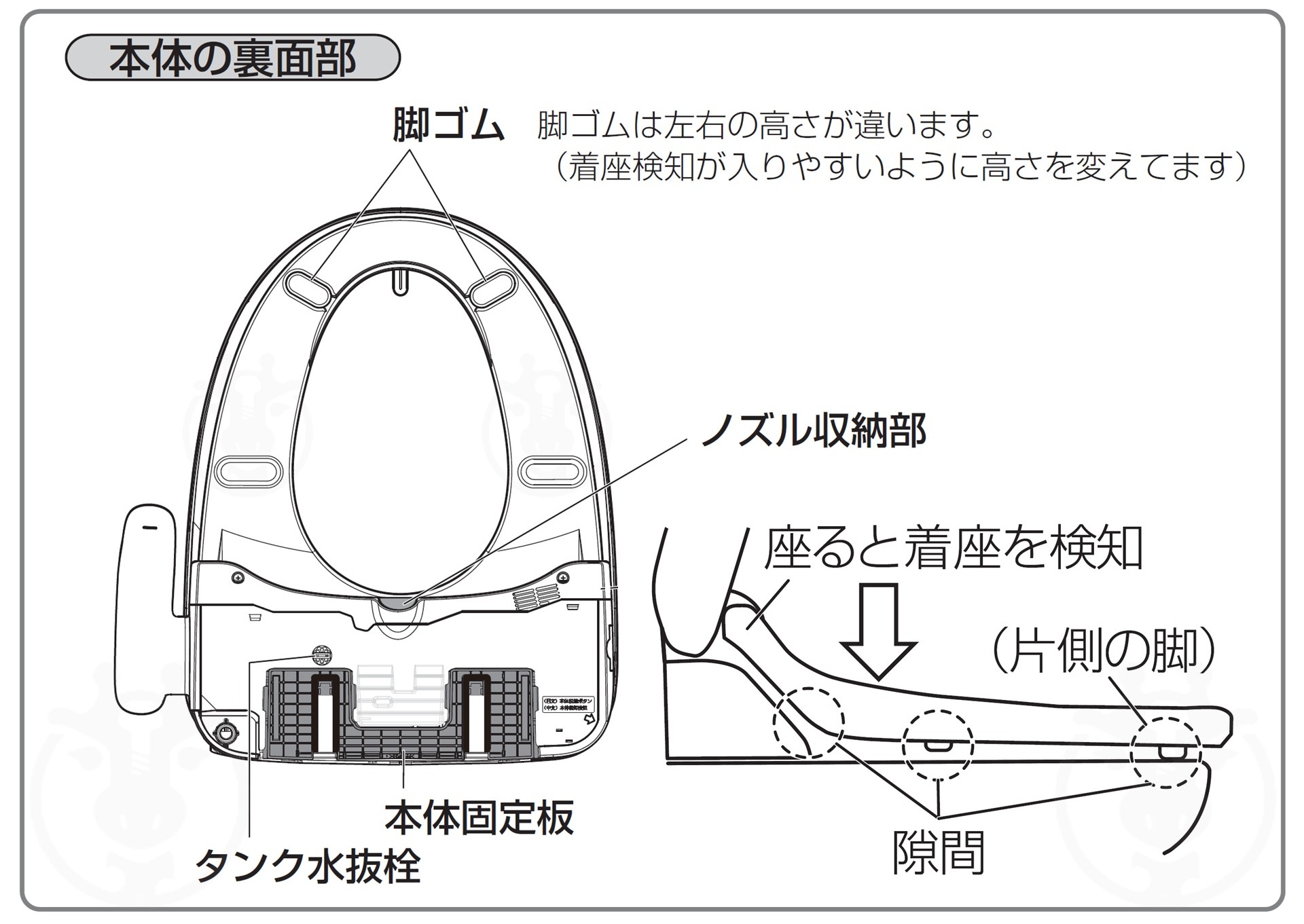 Panasonic（パナソニック） 温水洗浄便座 CH951SPF パステルアイボリー