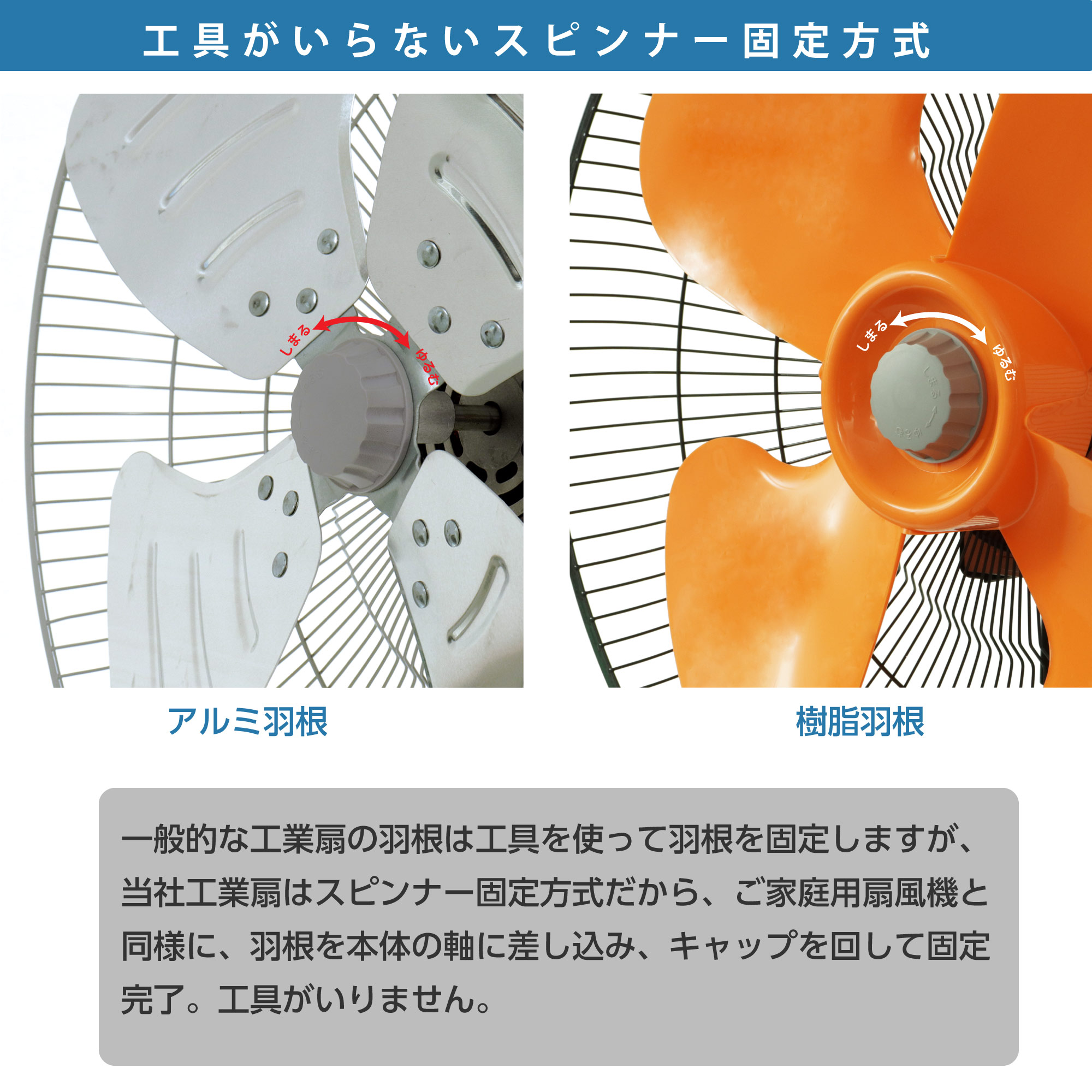 広電（KODEN） 工業扇 50cm 壁掛け 大型 アルミ羽根 左右自動首振り 3