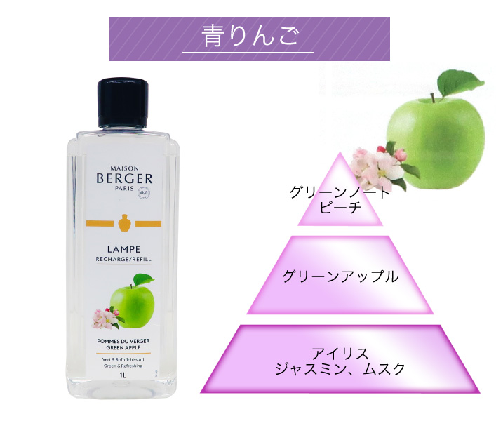 ランプベルジェ フレグランスオイル 青りんご 1000ml【A1301】正規品