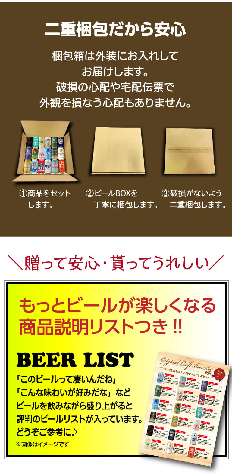 2/27〜3/1限定 全品P3倍 ワンランク上の全国クラフトビール18本セット