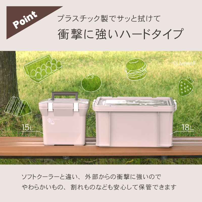 Livewell（リブウェル） クーラーボックス 小型 保冷力 熱中症対策