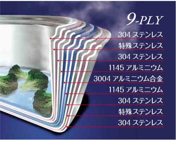 Vita Craft（ビタクラフト） 片手鍋 2L IH対応 ステンレス製 ニュー