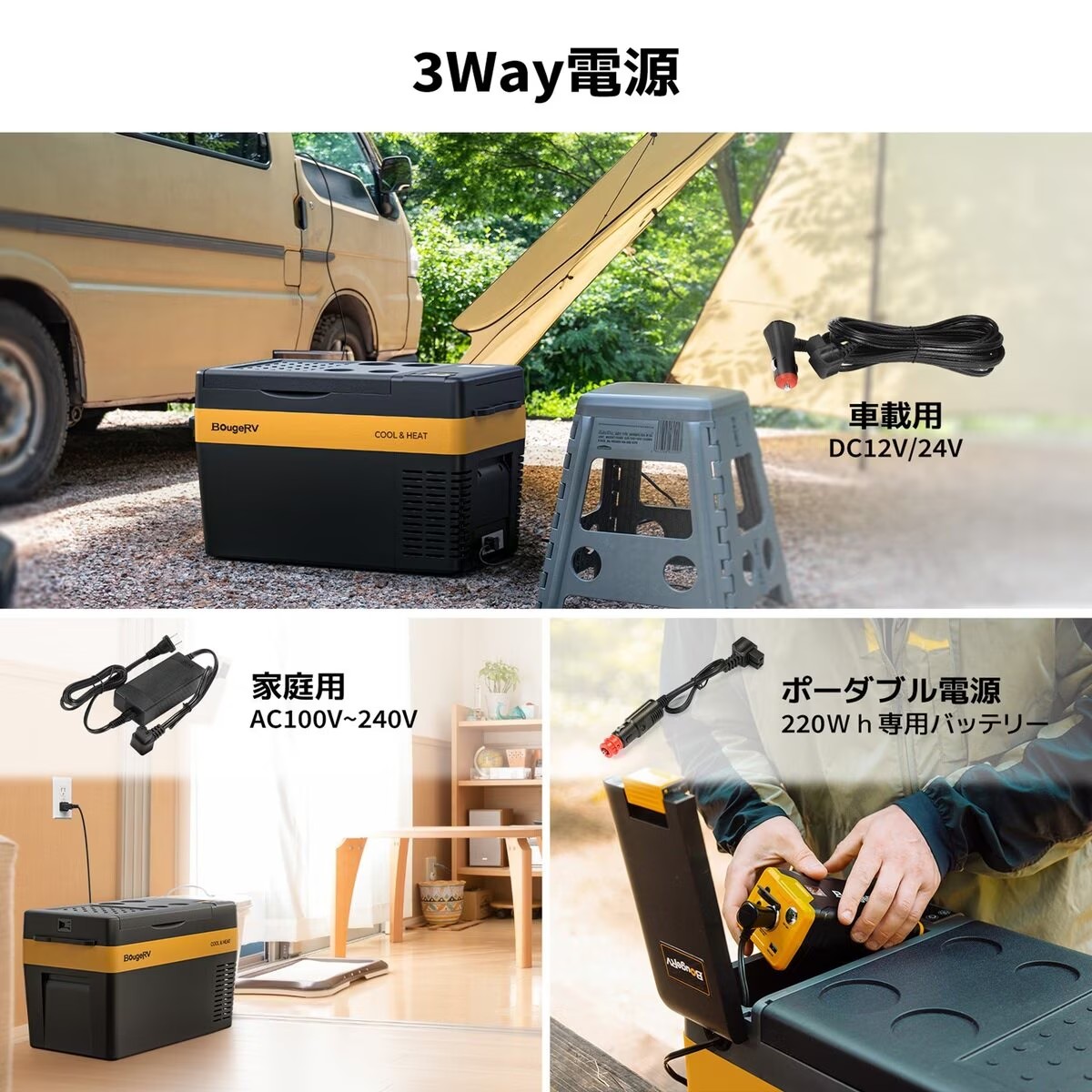 BougeRV ポータブル冷温庫 保温/保冷両用 25L : GYY - 通販 - Yahoo