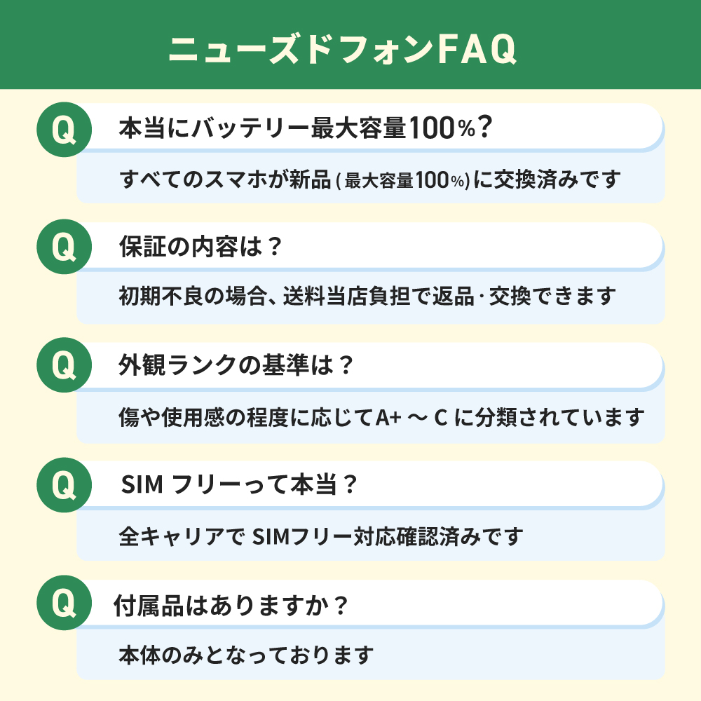 バッテリー新品交換済 iPhone16 Pro Max 256GB デザートチタニウム SIM