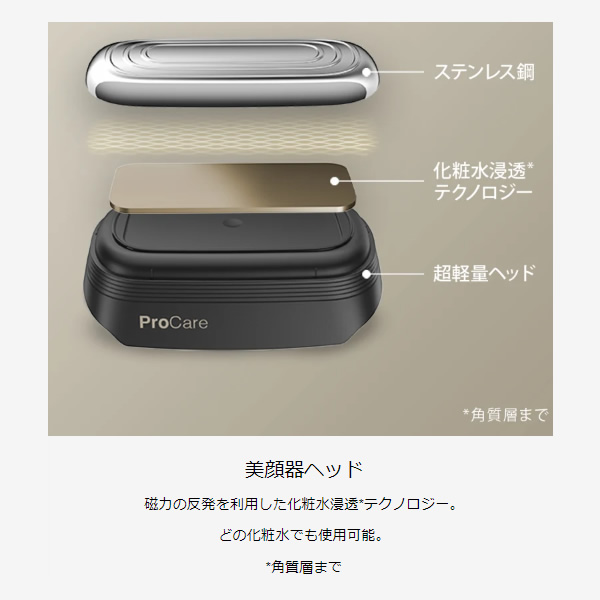 BRAUN Series 9 シェーバー ブラウン シリーズ9 Pro 充電式 4枚刃