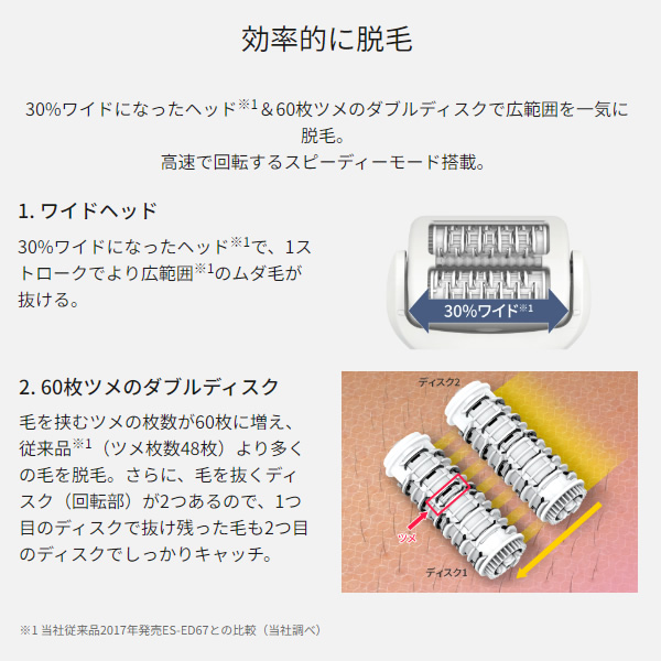 Panasonic（パナソニック） 脱毛器 soie ソイエ ホワイト ES-EY4A-W