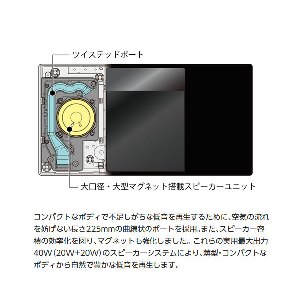 Panasonic（パナソニック） コンパクトステレオシステム CDシステム SC