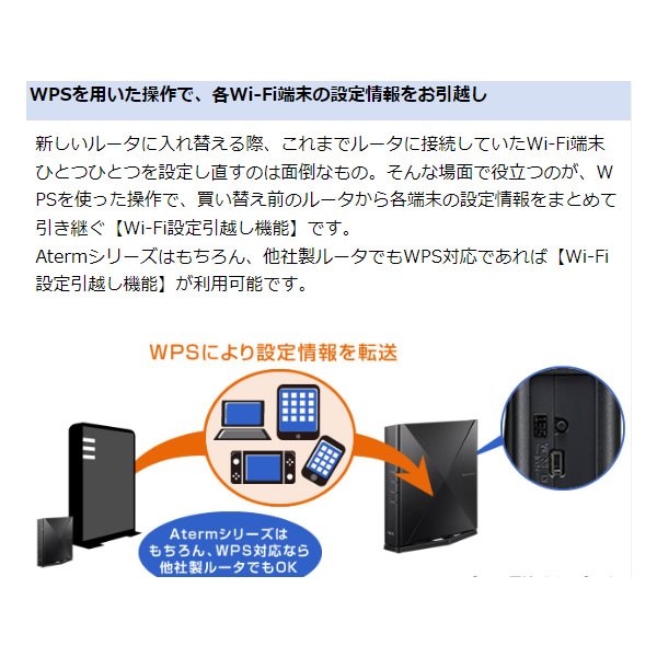 無線LANルーター Aterm エーターム Wi-Fi 6対応 3603+574Mbps WX4200D5