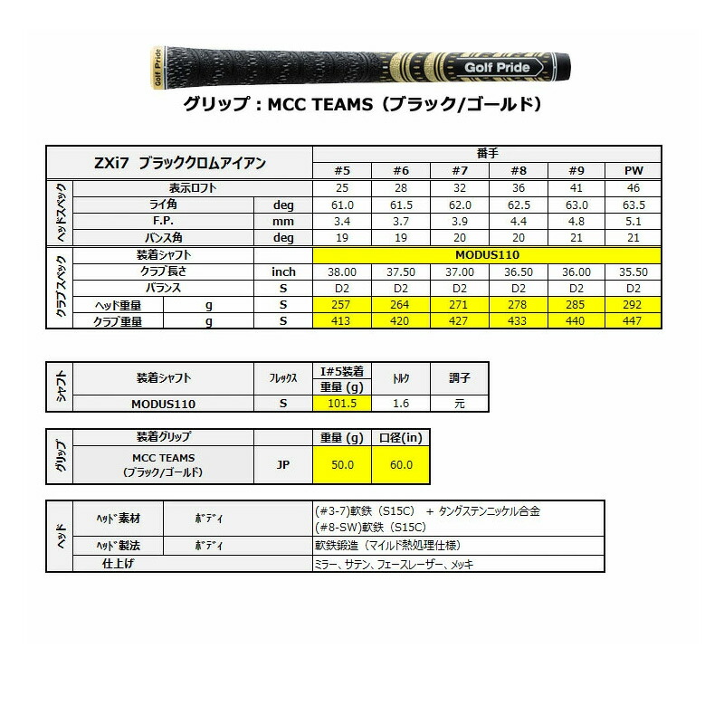 DUNLOP（ダンロップ） 【数量限定】ダンロップ スリクソン ZXi7