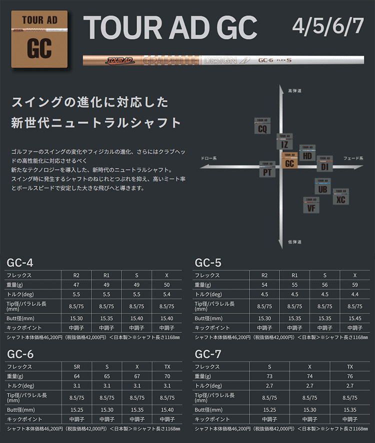 GRAPHITE DESIGN（グラファイトデザイン） キャロウェイ ウッド用 互換