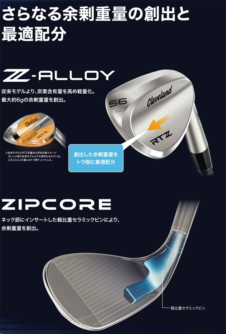 Cleveland Golf（クリーブランドゴルフ） 20％OFFクーポン対象