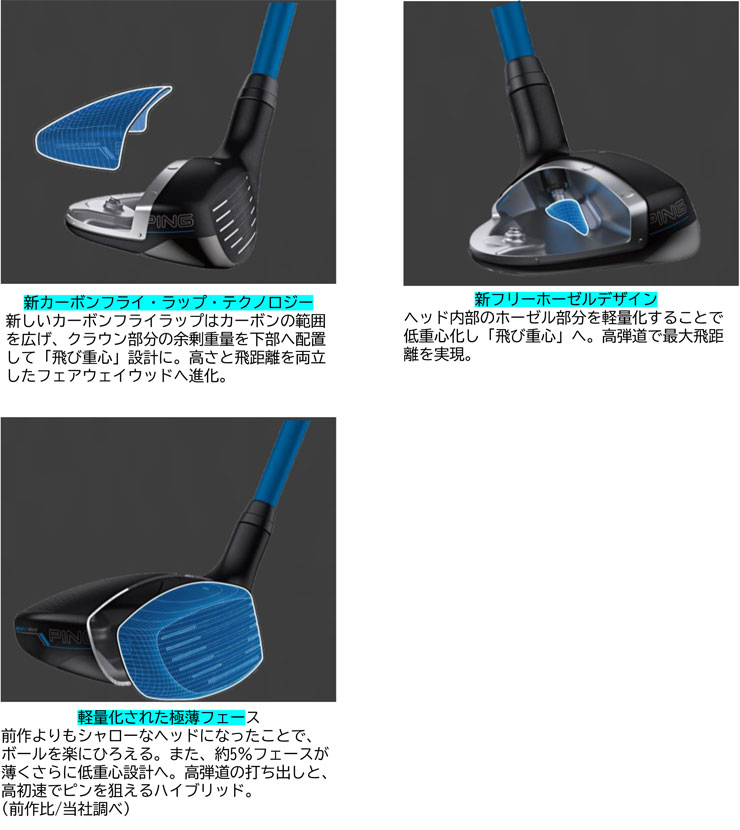 PING（ピン） 25％OFFクーポン対象 G440 ハイブリッド PING TOUR 2.0