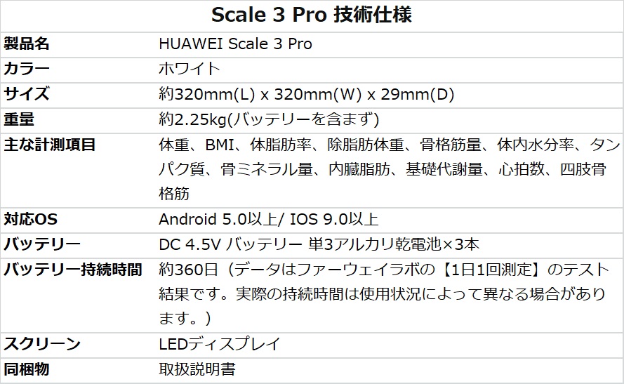 体組成計 体重計 HUAWEI Scale 3 Pro スマート体組成計 8電極式両手