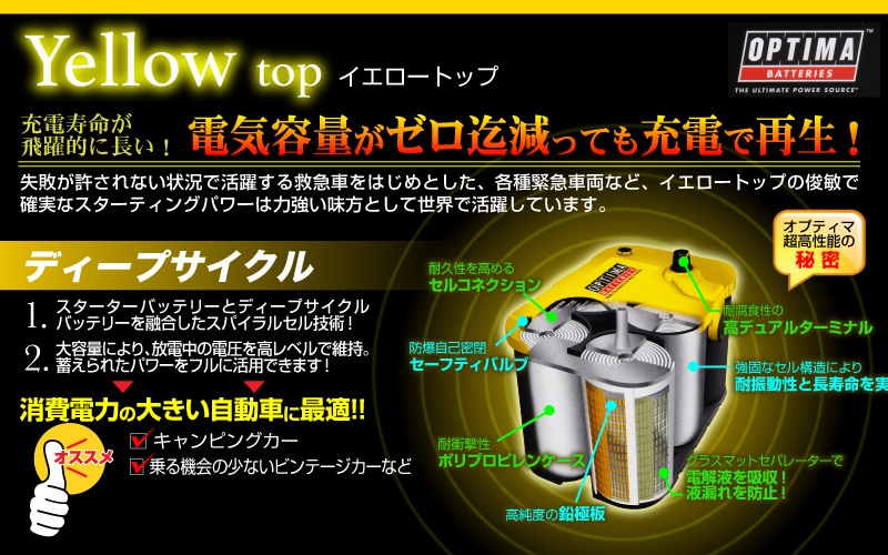 オプティマ OPTIMA 輸入車用 バッテリー YTL3-LN3 (DH6/LN3) (8048-148