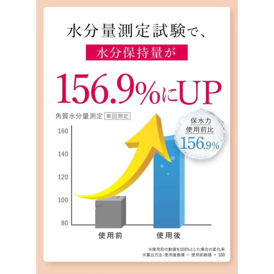 シロジャムのおすすめ人気商品一覧 通販 - Yahoo!ショッピング