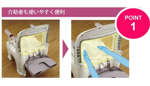 Panasonic（パナソニック） ポータブルトイレ 脱臭 標準便座 座楽