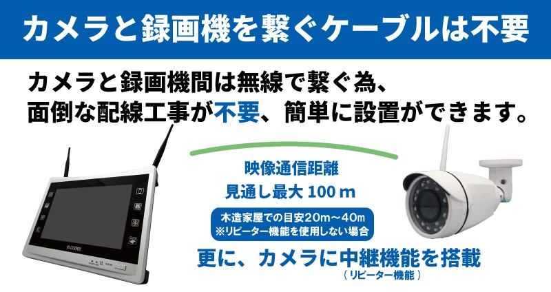 ワイヤレス 防犯カメラ バリフォーカルカメラ 望遠 広角 監視カメラ