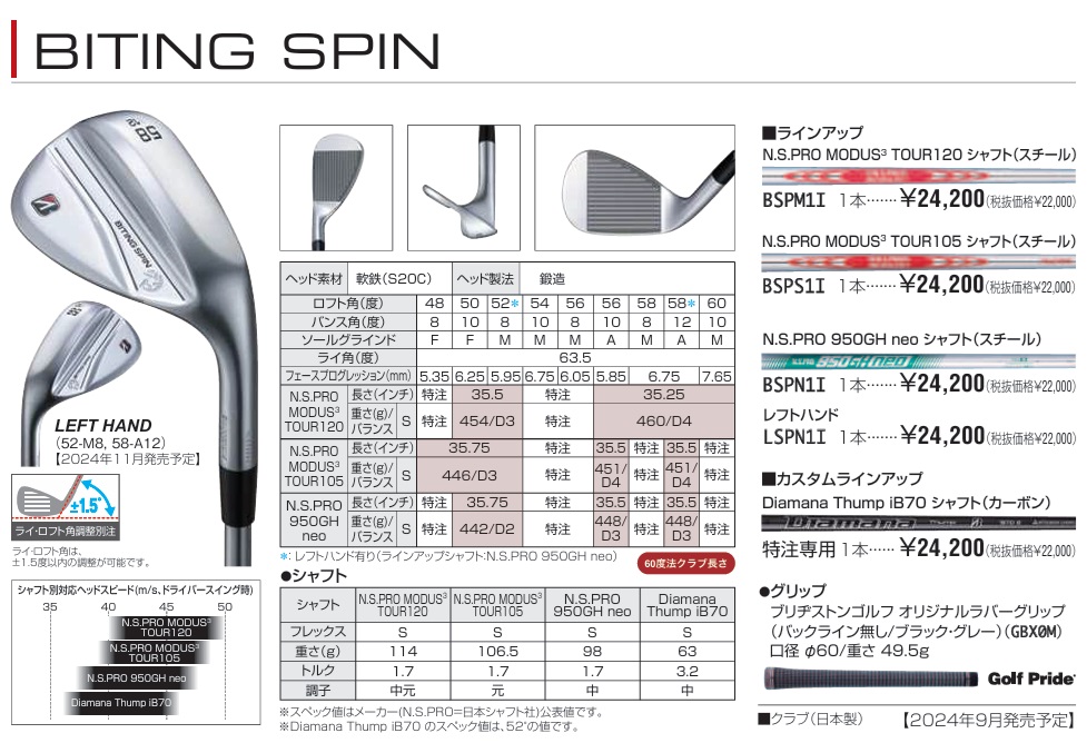 BRIDGESTONE（ブリヂストン） ブリヂストンゴルフ バイティング スピン