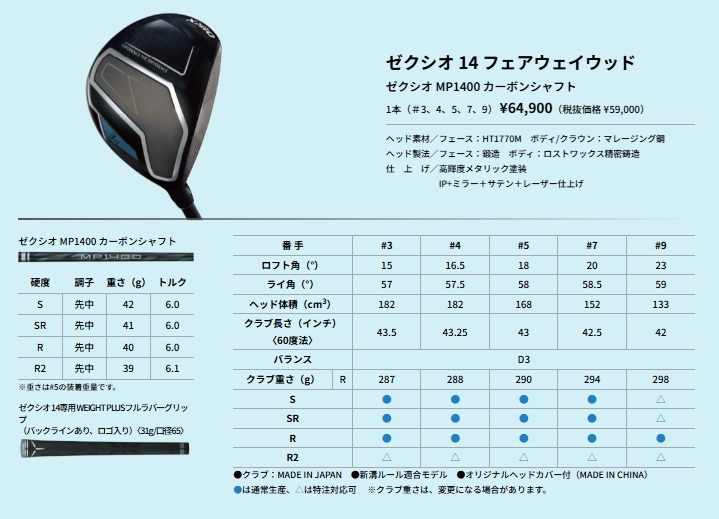 XXIO セット販売 2本セット XXIO14 フェアウェイウッド MP1400 ゴルフ