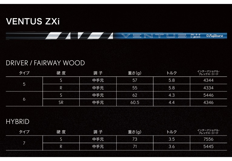 SRIXON スリクソン ZXi MAX ドライバー VENTUS ダンロップ DRIVER 1W