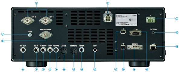 TS-590 KENWOOD（ケンウッド） HF+50MHz帯 オールモードトランシーバー
