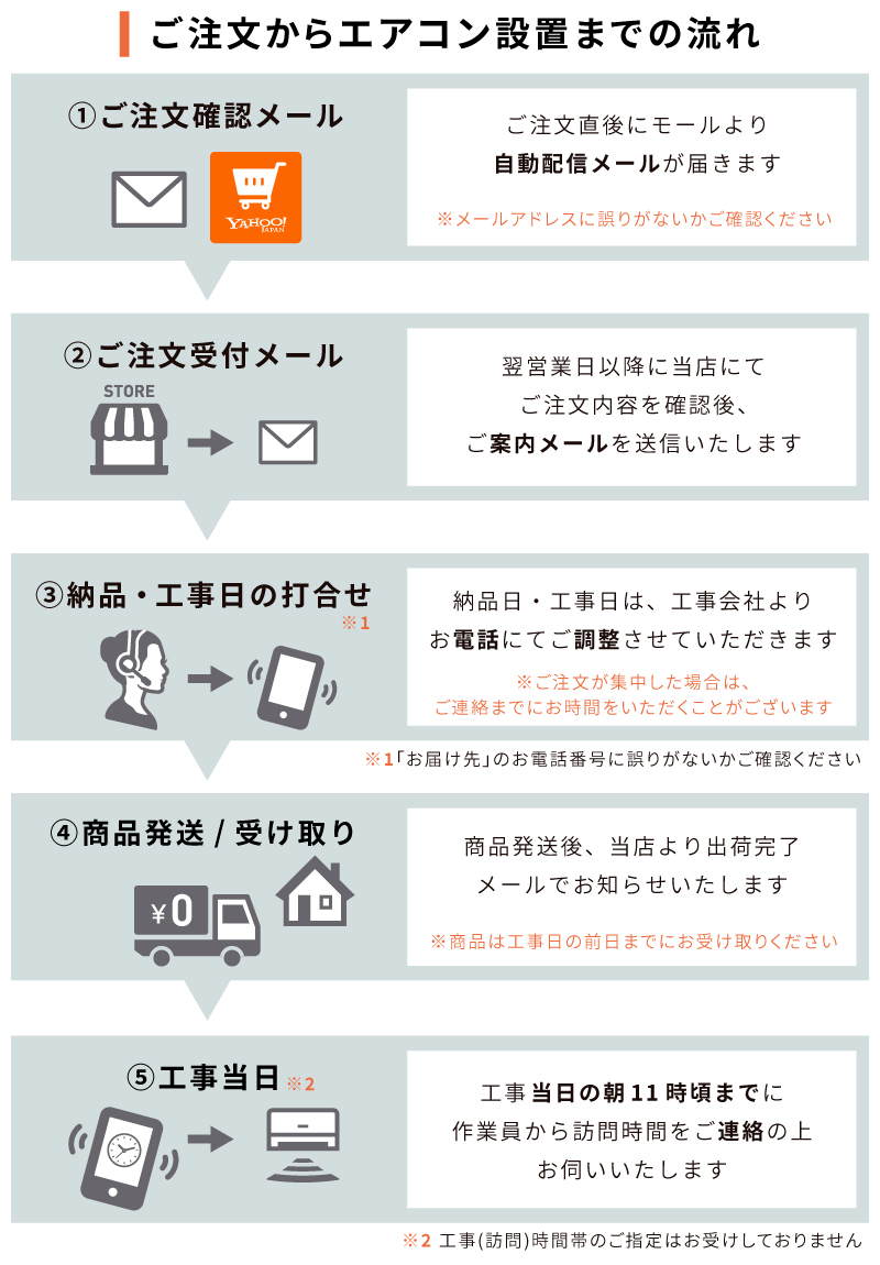 エアコン 18畳 工事費込み 入れ替え 取り外し 2025年モデル 5.6kW