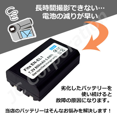 JCコーポレーション ニコン(NIKON) EN-EL1 / コニカミノルタ(KONICA