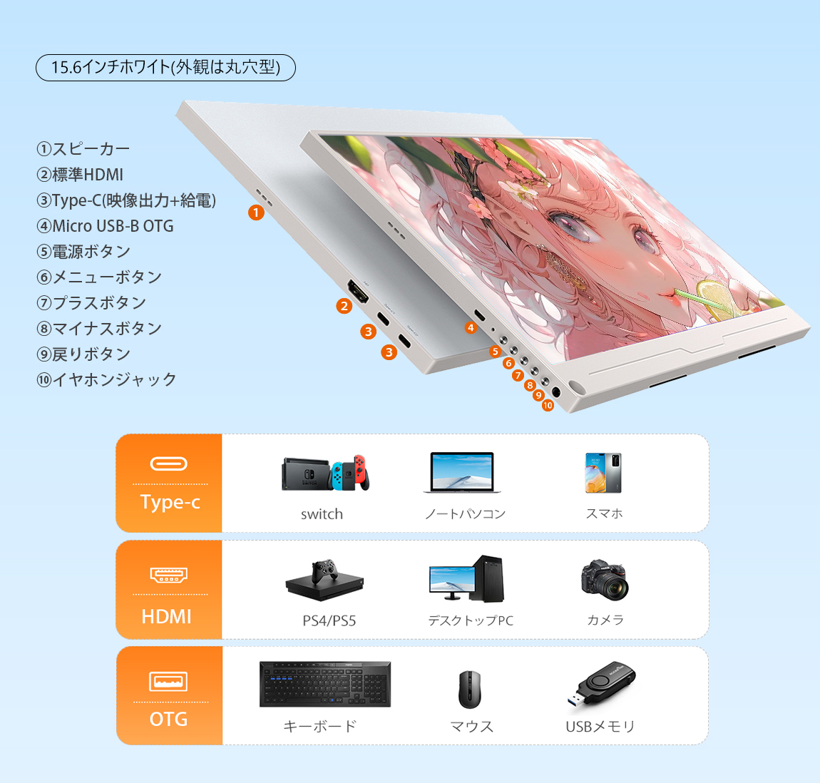 初心者向け／＼2カラー／EVICIV モバイルモニター モバイル