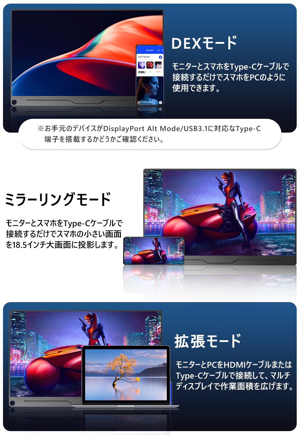 丸穴設計 1080P 120Hz 大画面】EVICIV 18.5インチ モバイルモニター