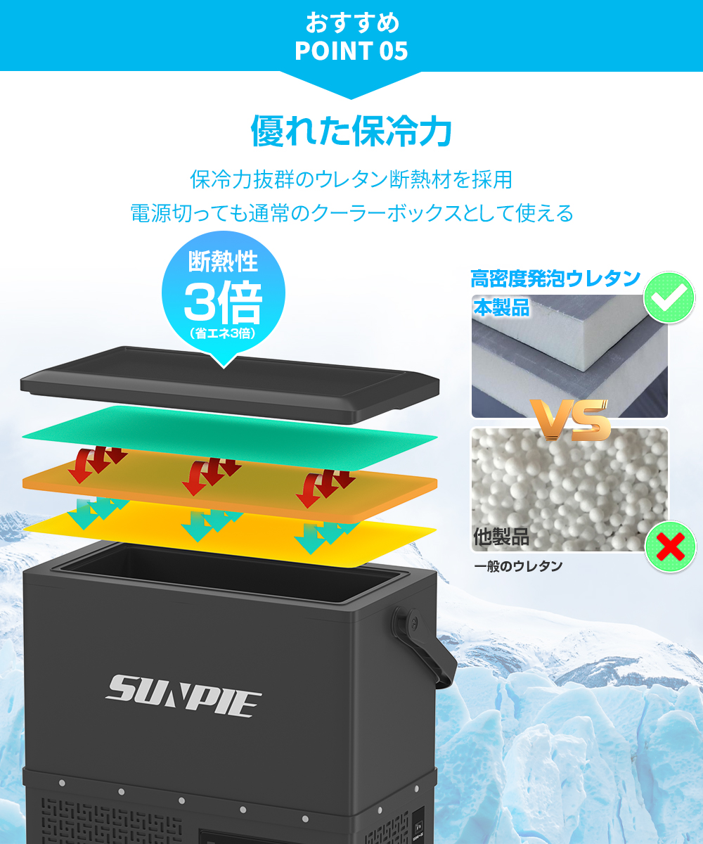 Sunpie - ポータブル冷蔵庫｜Yahoo!ショッピング