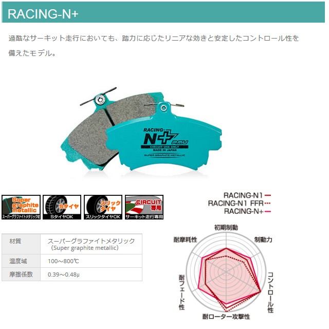 プロジェクトミュー プロミュー RACING-N+ ブレーキパッド 1台分 86