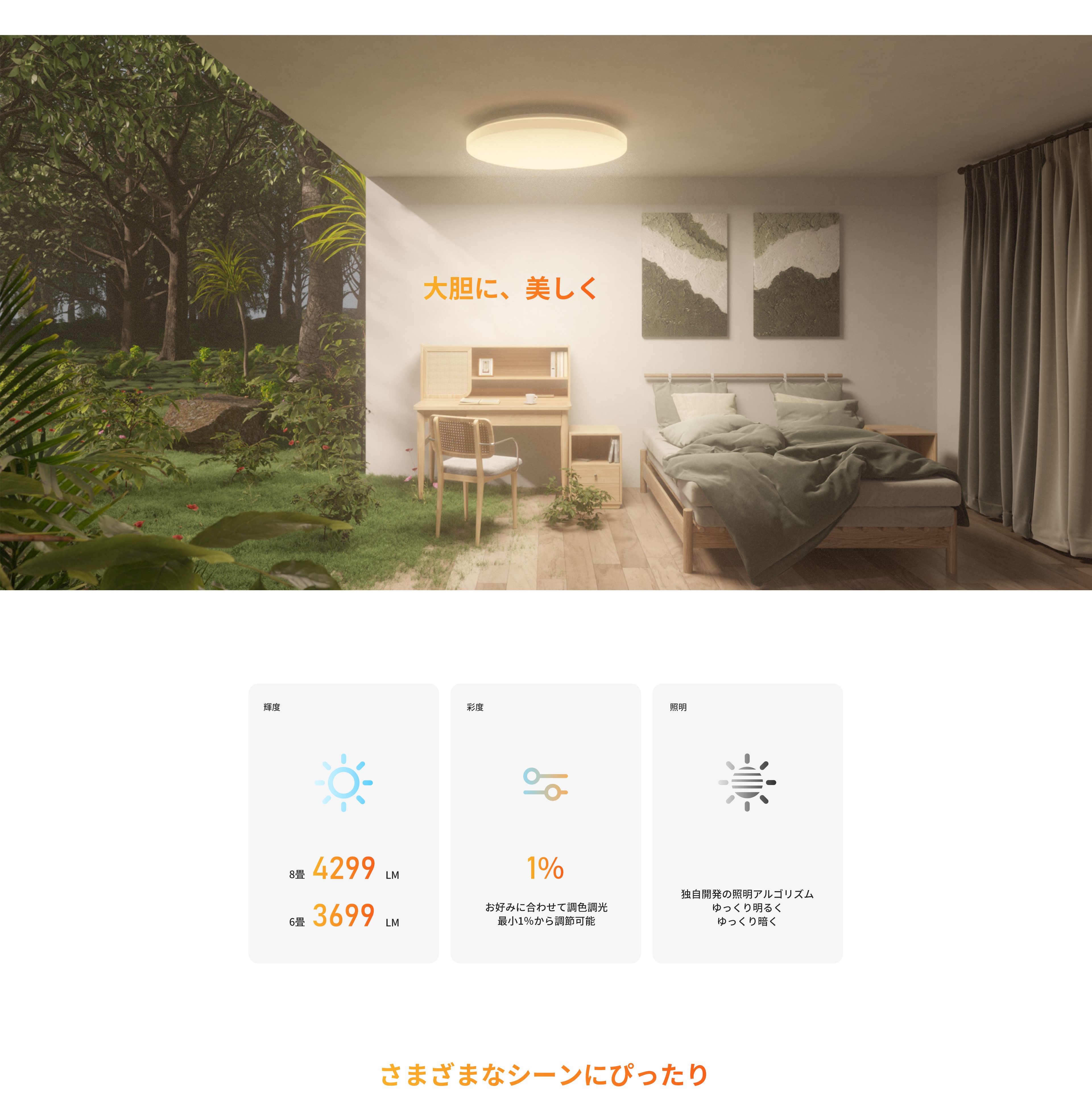 SwitchBot（スイッチボット） SwitchBot LEDシーリングライトプロ 12畳
