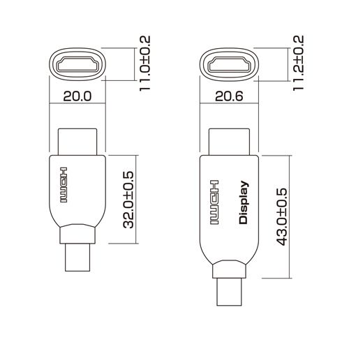 SANWA SUPPLY（サンワサプライ） ハイスピードHDMIロングケーブル