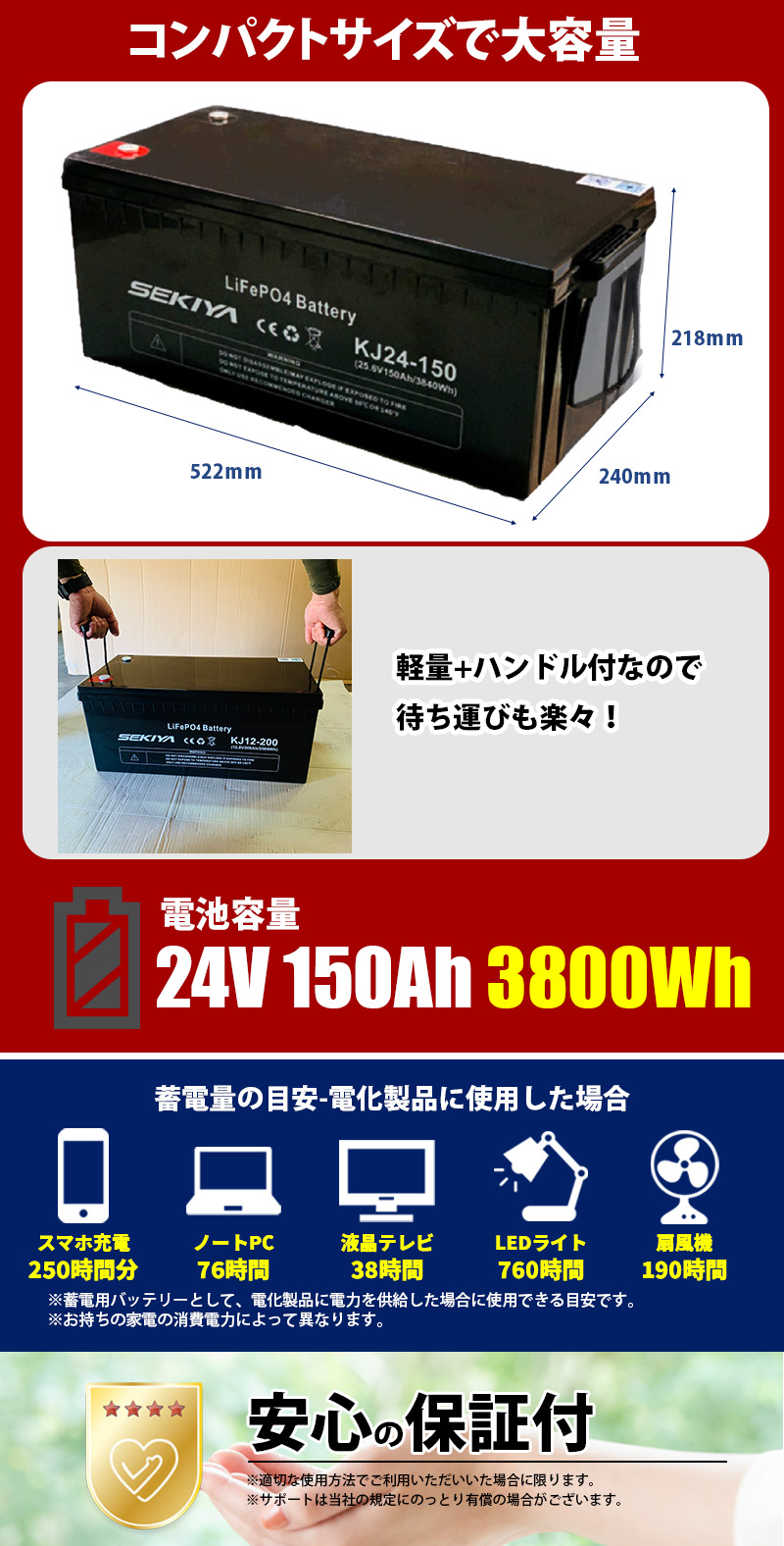 最高峰BMS搭載 安全リチウム電池】SEKIYA LiFePO4 リン酸鉄リチウム