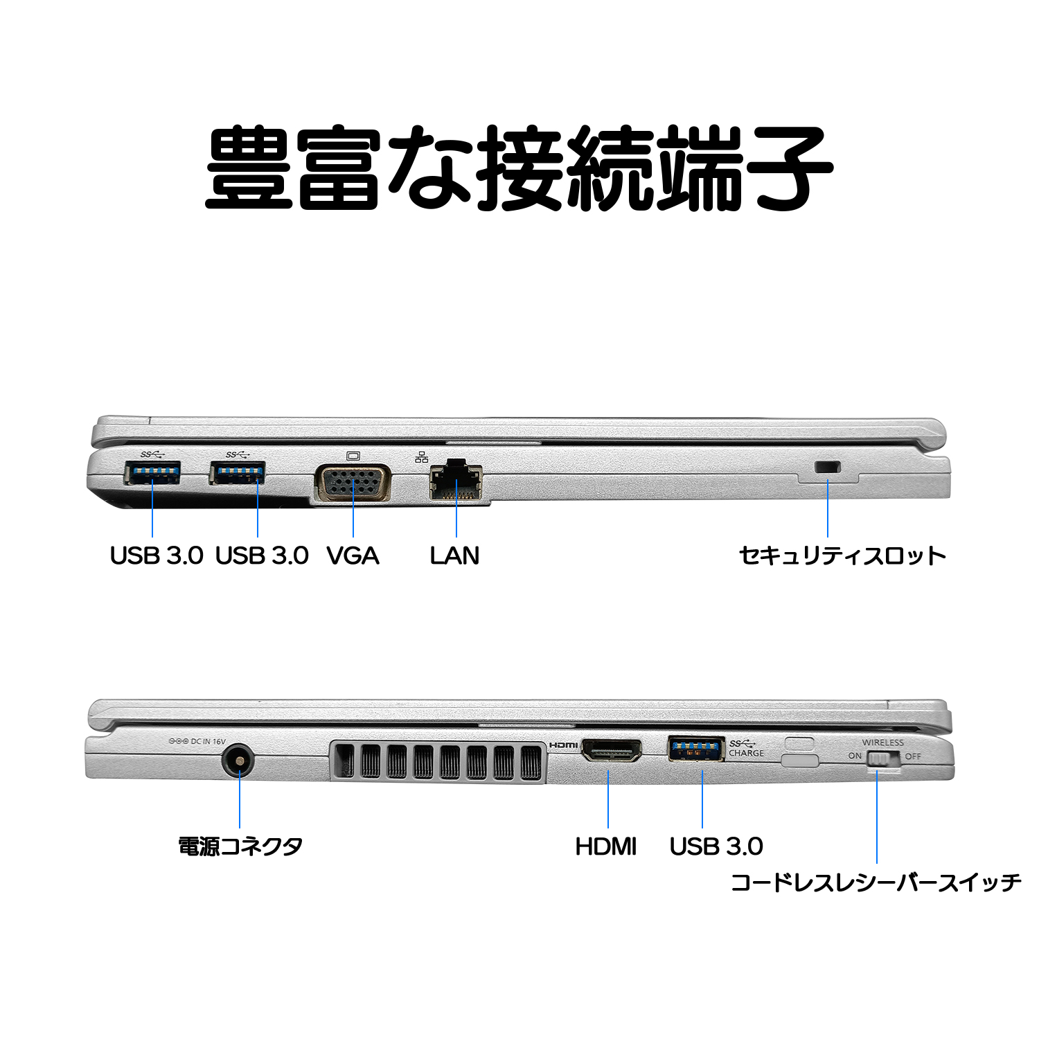 レッツノート lv9のおすすめ人気商品一覧 通販 - Yahoo!ショッピング