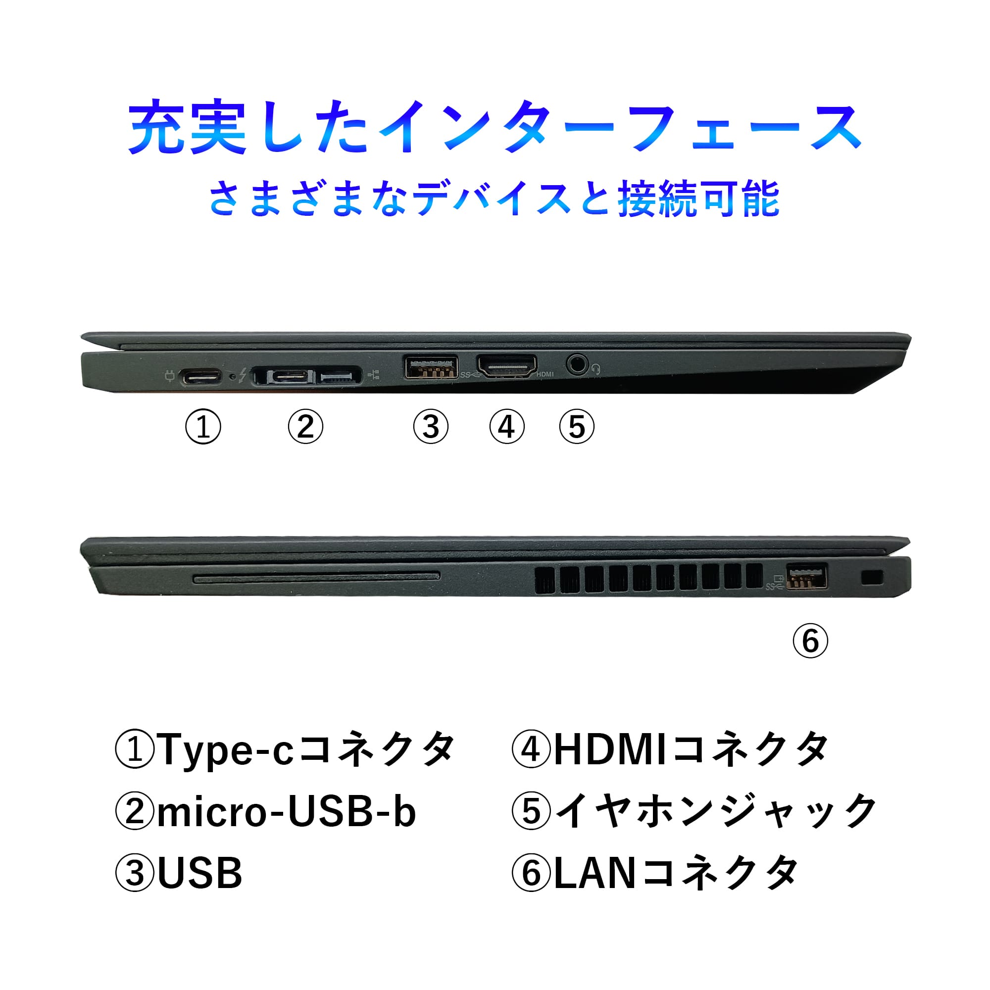 ThinkPad X 中古 ノートパソコン 13.3型 Lenovo x13シリーズ thinkpad