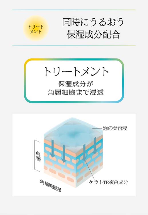 ソフィーナ iP 水光ピーリング泡セラム レフィル ( 120g )/ ソフィーナ