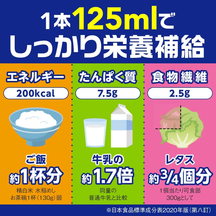 メイバランスミニ カップ 発酵乳仕込みシリーズ ギフトBOX 4種類*3本