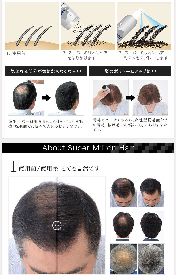 スーパーミリオンヘアー ブラック トライアルセット ( 10g+60ml