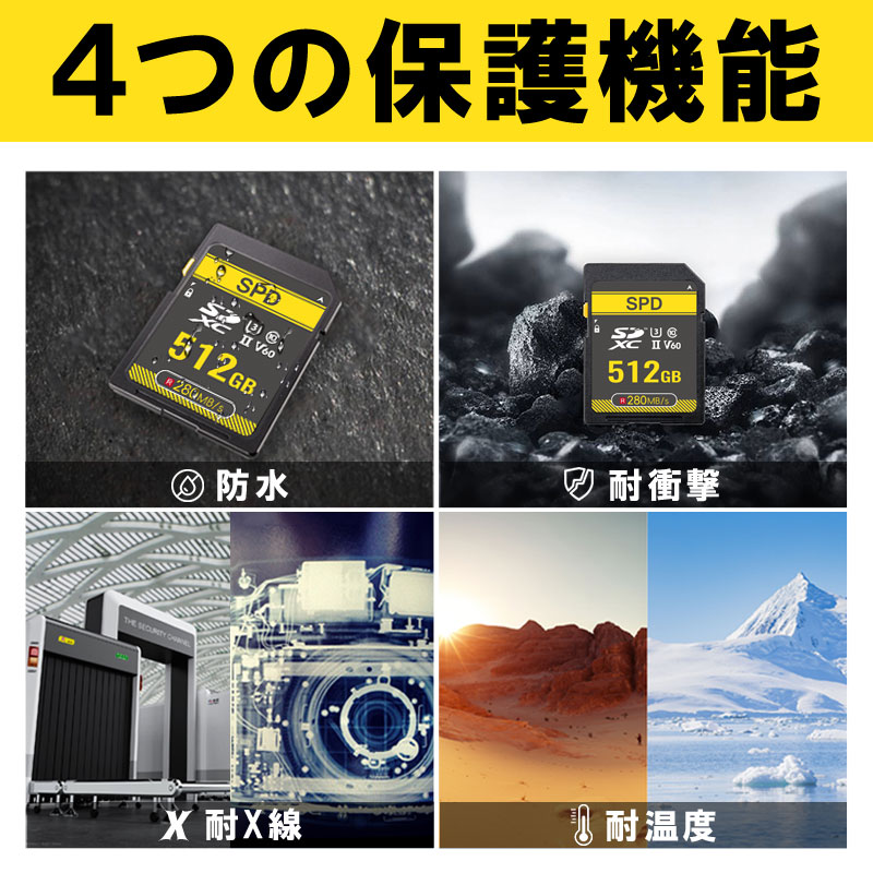 SPD SDXCカード 512GB SPD UHS-II Class10 U3 V60 R:280MB/s W:155MB/s