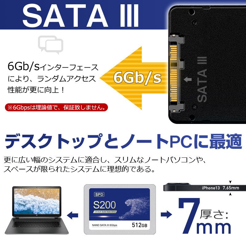 SPD SPD SSD 512GB【3D NAND TLC】SATAIII R:550MB/s 内蔵2.5インチ