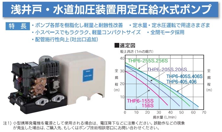 テラル 浅井戸ポンプ 井戸ポンプ 浅井戸用定圧給水式ポンプ THP6-405
