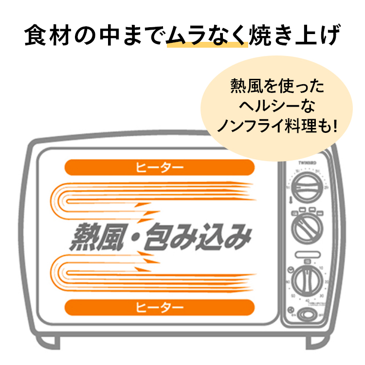 ツインバード（TWINBIRD） 【期間限定価格！】【公式】ノンフライ